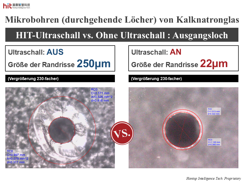 Mikrobohren von Glas: Mit HIT-Ultraschall werden die Randrisse an den Austrittslöchern deutlich reduziert